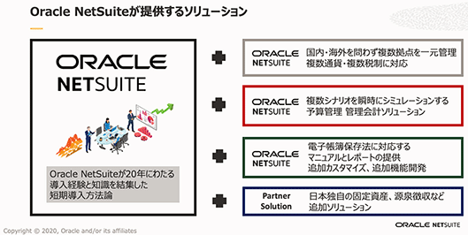 日本オラクル オラクル oracle NetSuite 業務効率化 NetSuiteが提供するソリューション