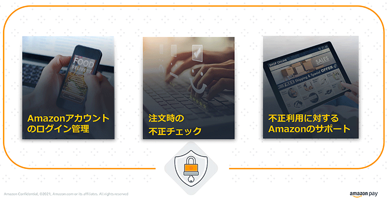 Amazon Pay Amazon 不正取引対策強化の一助を担う