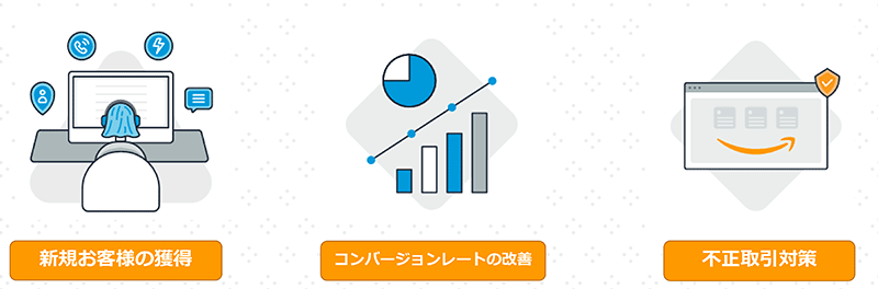 Amazon Pay Amazon 導入で得られるECサイトのメリット