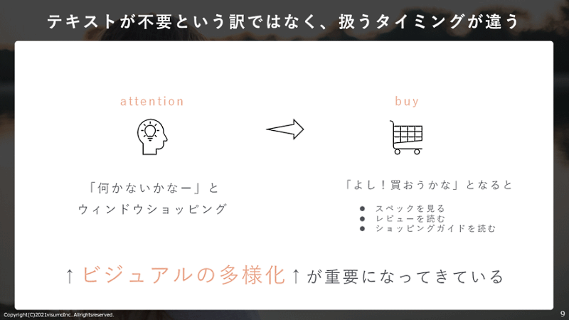 商品・サービスを漠然と探している段階で消費者のアテンションを引くのはビジュアル情報