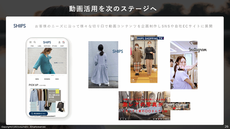 SHIPSは顧客の目的やニーズに合わせて複数のチャンネルで動画を配信
