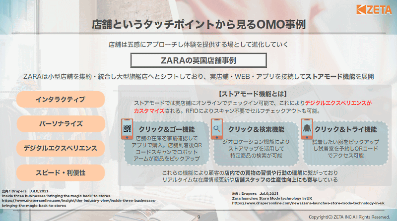 顧客体験の向上に欠かせない「OMOへの理解」「レビューの必要性」をzetaが徹底解説 ZARAの英国店舗ではOMOをCX向上に積極的に活用している