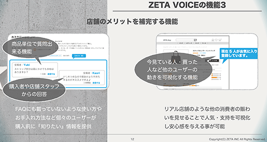 ZETA ZETA VOICEの機能 商品単位でQ＆Aができる機能 にぎわいを表現する機能
