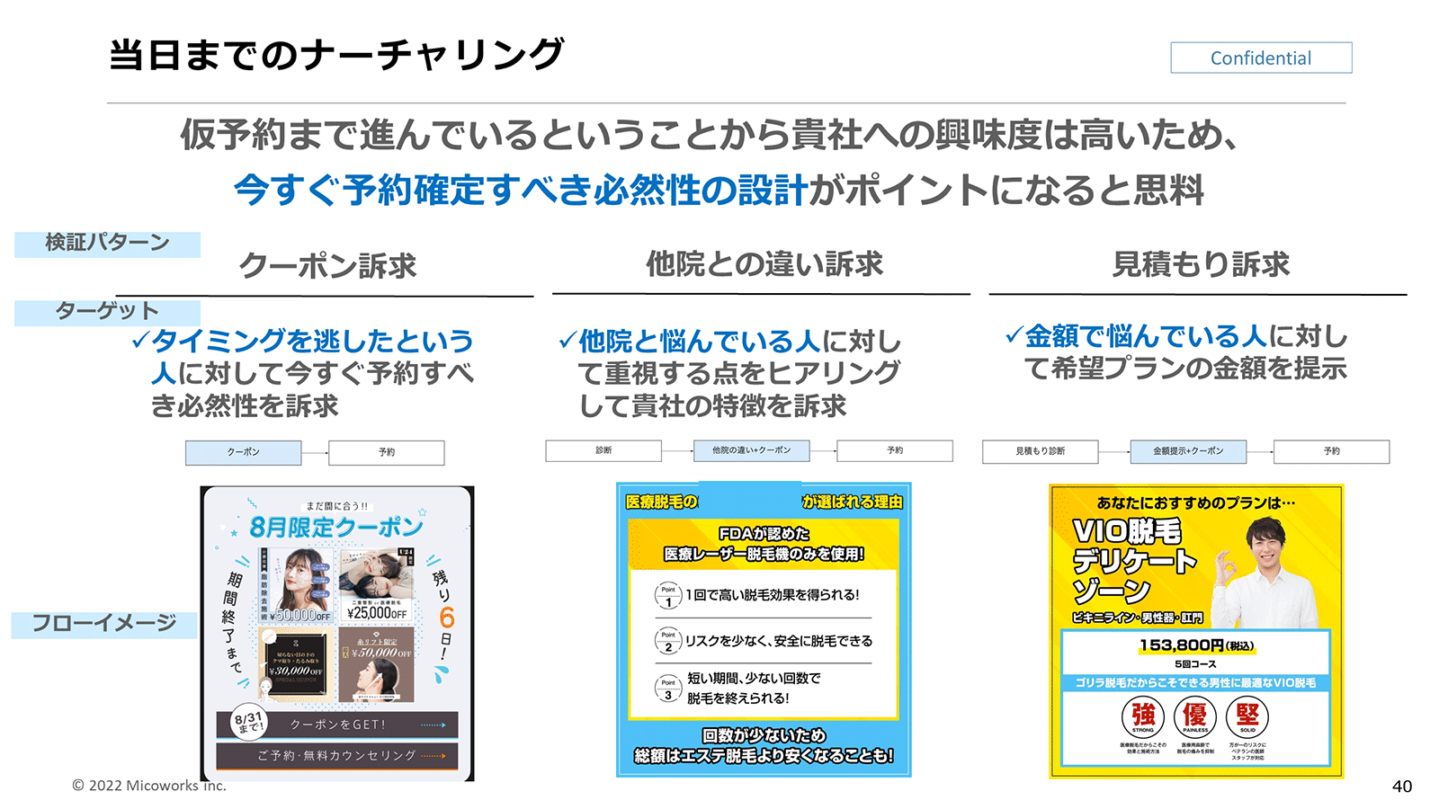 さまざまなパターンを想定したナーチャリングが可能