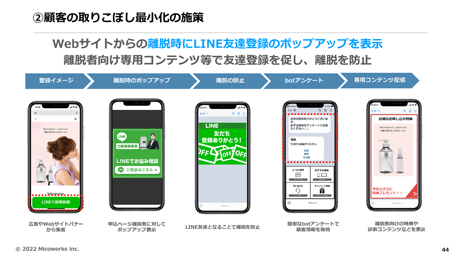 Webサイト離脱時にLINE友だち登録のポップアップを表示