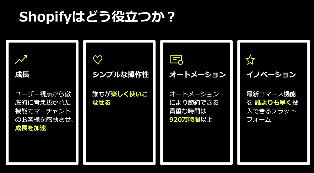 Shopifyが重視している4つのこと