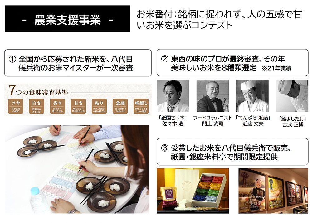 農業支援事業として新米のコンテスト「お米番付」を毎年実施している