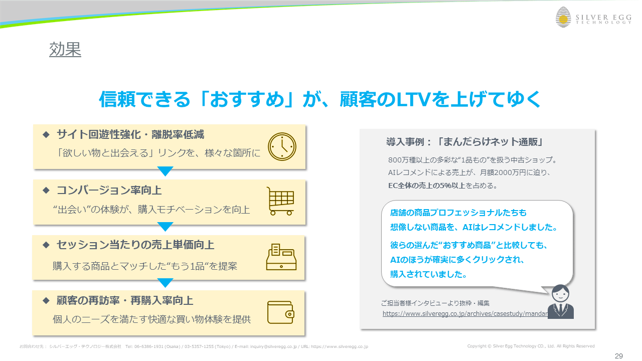 信頼できる「おすすめ」が顧客のLTVを上げる