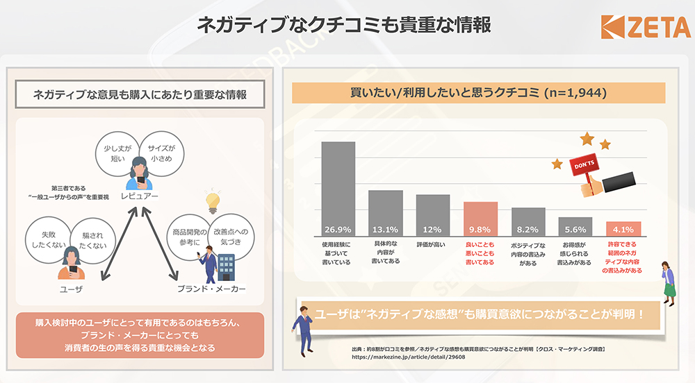 誹謗中傷ではないネガティブなクチコミは、企業とユーザーの双方にとって貴重な情報となる