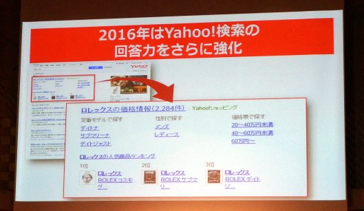 ヤフーは「Yahoo!ショッピング」の集客強化の一環として、ヤフーの検索結果からの集客にも力を入れている