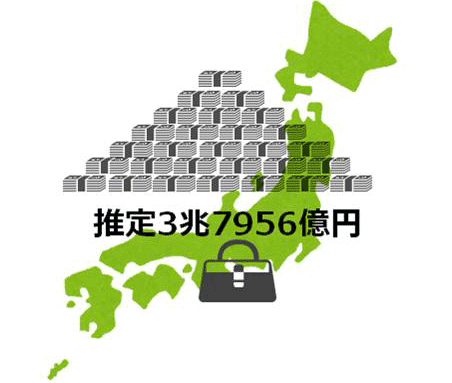 日本における「埋蔵バッグ」は推定3兆7956億円