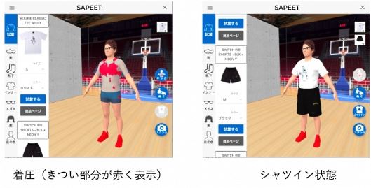 東京大学発のファッションテックスタートアップのSapeetは体型データを基に作成した3Dボディアバターと、CADデータから作成した実寸通りの衣服3Dデータを使って試着後の姿を作成する「Sapeet EC tool」をリリース