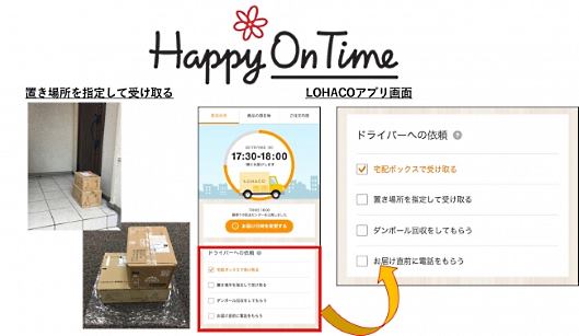 日用品ECサイト「LOHACO（ロハコ）」の配送サービスを拡充、「Happy On Time（ハッピーオンタイム）」をリニューアルし商品の置き場所指定機能を追加