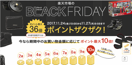 楽天は11月24日、「楽天市場」でブラックフライデーに関するキャンペーン「楽天市場のブラックフライデー ポイント最大36倍！ポイントザクザクの3日間！」を開始
