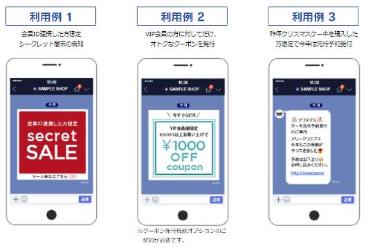 LINE連携で実現できることの例