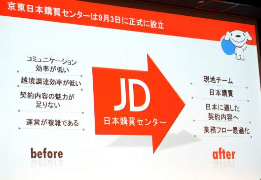中国のECサイト大手「京東商城（JD.com）」を運営する京東集団が設立した購買センター