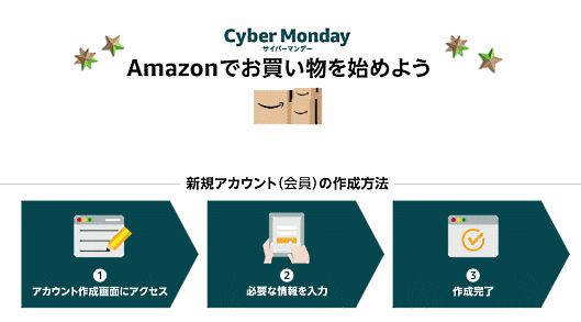 Amazonは「サイバーマンデー」を前に、Amazonを初めて利用する消費者向けに、買い物の方法や人気商品を説明するページ「Amazonでお買い物を始めよう」を開設