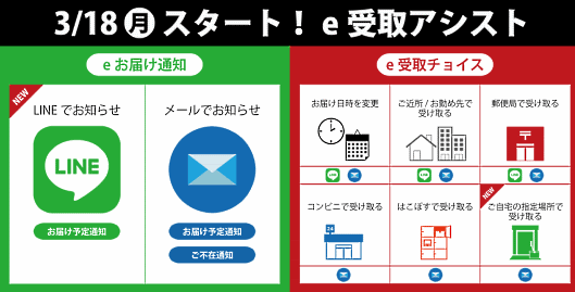日本郵便はコミュニケーションアプリ「LINE」の通知機能（通知メッセージ）を活用し、「ゆうパック」の配送予定を顧客に知らせるサービスを3月18日に開始