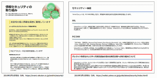 クレジット取引セキュリティ対策協議会（事務局・日本クレジット協会）は、カードの不正利用対策などを実施したEC事業者に対して、取り組みの内容をECサイト上で消費者に周知するよう呼び掛けている