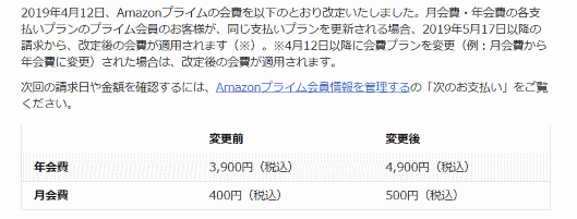 アマゾンジャパンは4月12日に「Amazonプライム」の会費を改定、年間プランの場合の年会費は3900円（税込）から4900円に引き上げる
