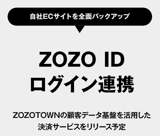 ZOZOが「ZOZOTOWN」の顧客ID「ZOZO ID」を軸にした決済サービスの提供を始める