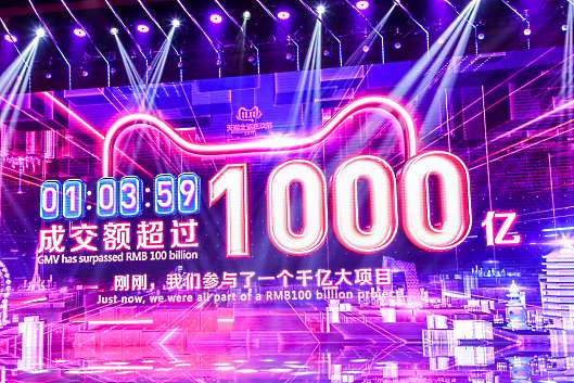 中国で行われているネット通販の買い物の祭典「独身の日」（W11、ダブルイレブン）で、中国のECプラットフォーム最大手の阿里巴巴集団（アリババグループ）の取扱高（GMV）が、スタートから1時間3分59秒で1000億人民元に達した