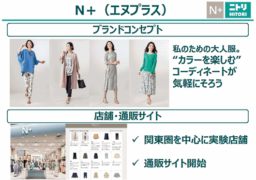 ニトリのグループ会社でファッションブランドを展開するNプラスは、公式通販サイト「N＋公式通販サイト」を2019年10月にオープン