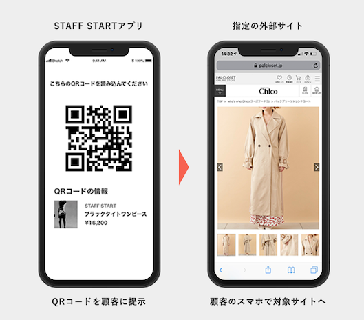 「STAFF START」のアプリ