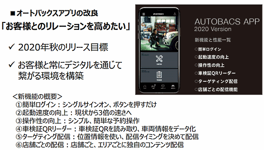 オートバックスセブンの新アプリの概要