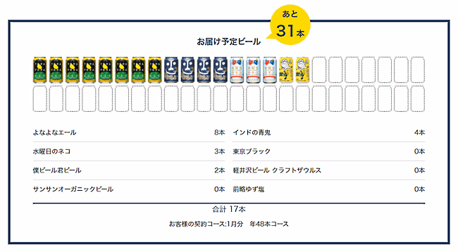 クラフトビール「よなよなエール」などのヤッホーブルーイングは、ECサイト「よなよなの里 | よなよなエール公式通販」を刷新