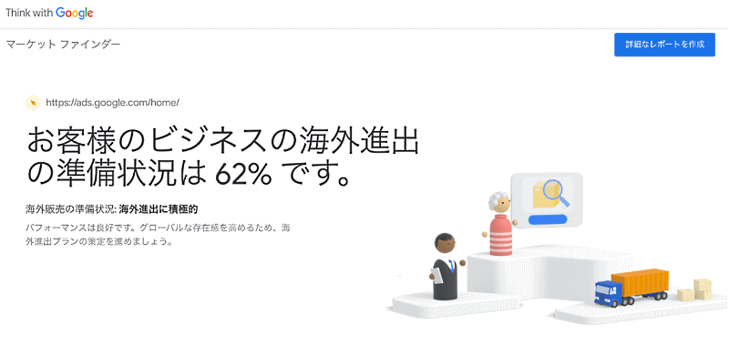 Googleが提供する、企業ECサイトの海外進出に向けた準備状況の数値化と、ビジネス機会があるとされる国をランキングで示す「マーケットファインダー」日本版サービス　海外販売の準備状況のスコアを算出する機能