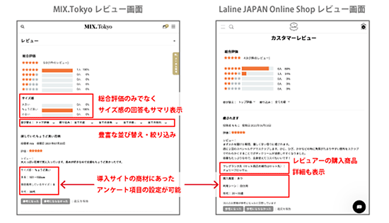 ZETA VOICE MIX.Tokyo Laline JAPAN Online Shop レビュー画面