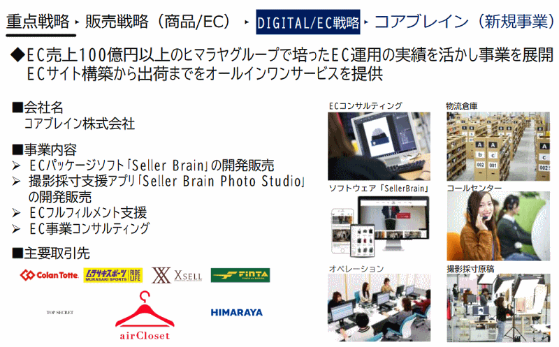 ヒマラヤの中期経営計画 新規事業のEC支援について