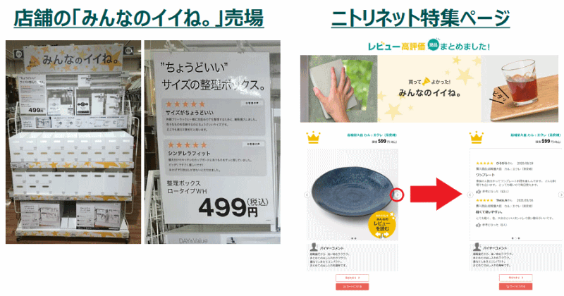 ニトリの通販・EC売上は2.8%増の362億円、巣ごもり需要は一巡【2021年度中間期】