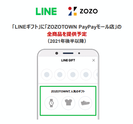 「LINEギフト」に「ZOZOTOWN PayPayモール店」の全商品を提供する予定