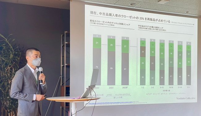 BEENOSの「越境EC ヒットランキング 2022」Vestiaire Collective 日本カントリー・マネージャー 佐藤丈彦氏