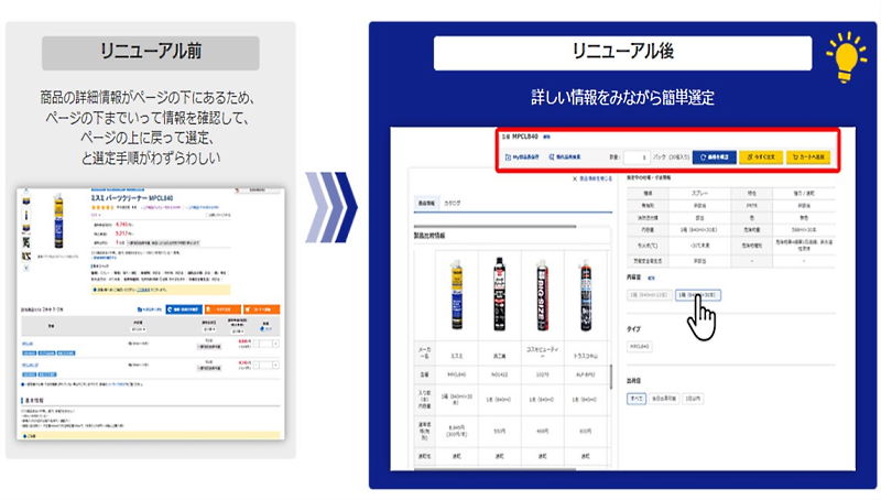 ミスミグループは10月31日、BtoB向けのCサイトをリニューアルし、利便性を向上させた