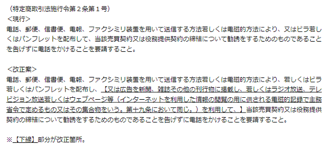 消費者庁は11月30日、電話受注の際に行う通販の「アップセル」「クロスセル」の販売手法を規制する特定商取引法施行令の改正案を公表