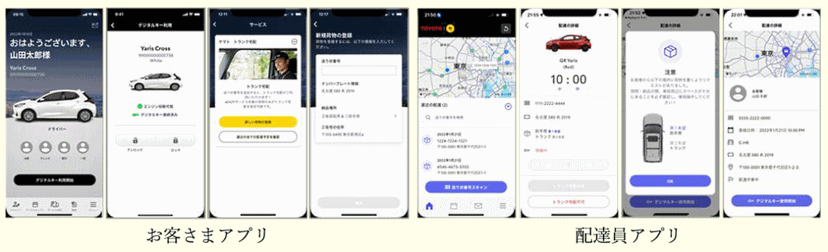 KDDI、ヤマト運輸、プライム ライフ テクノロジーズは2022年2月1日から、スマホを車の鍵にするデジタルキーを活用した「車内置き配」の実証実験を開始