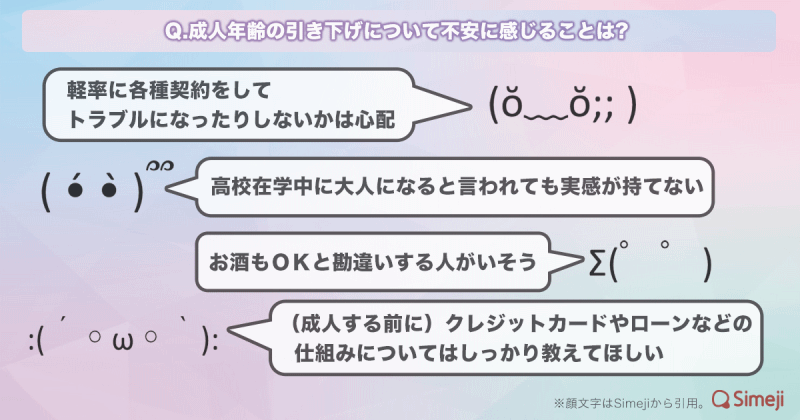 Z世代に聞いた民法改正の成人年齢引き下げ