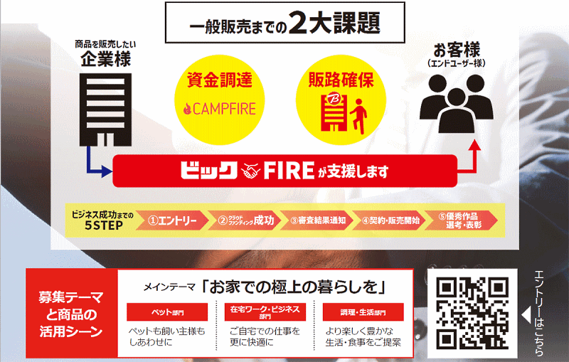 ビックカメラはクラウドファンディングサービスを手がけるCAMPFIREと共同で、商品販売支援プログラム「ビックFIRE」を開始