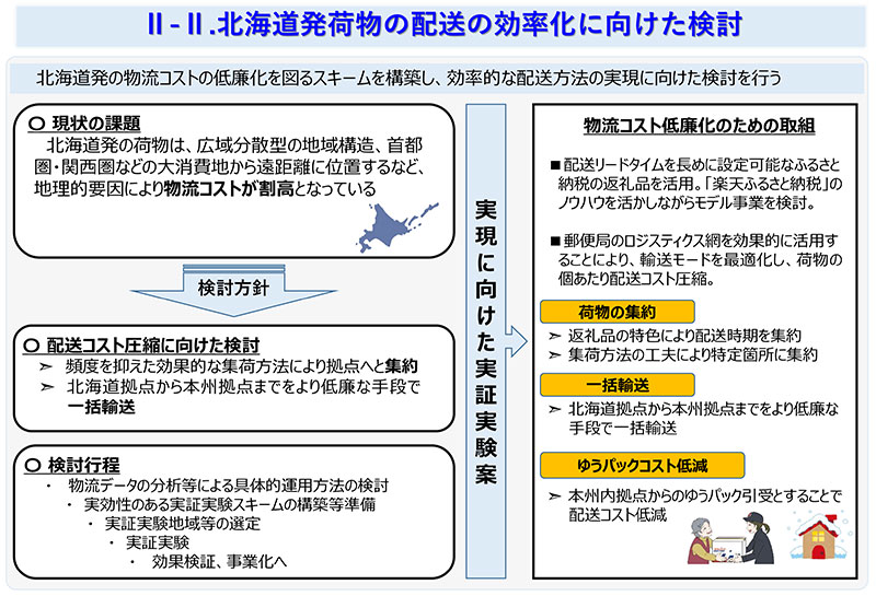 北海道、楽天グループ、日本郵政の包括連携協定の締結 北海道発荷物の配送効率かに向けた検討内容