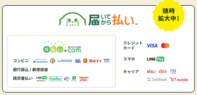 後払い決済サービス「後払い.com」を展開するキャッチボールが2022年に提供を始めた新しい後払いサービス「届いてから払い」