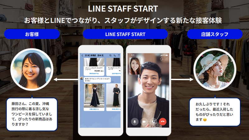 店舗接客の手が空いたときなど、スタッフが個々の都合に合わせてLINE接客できる点も魅力