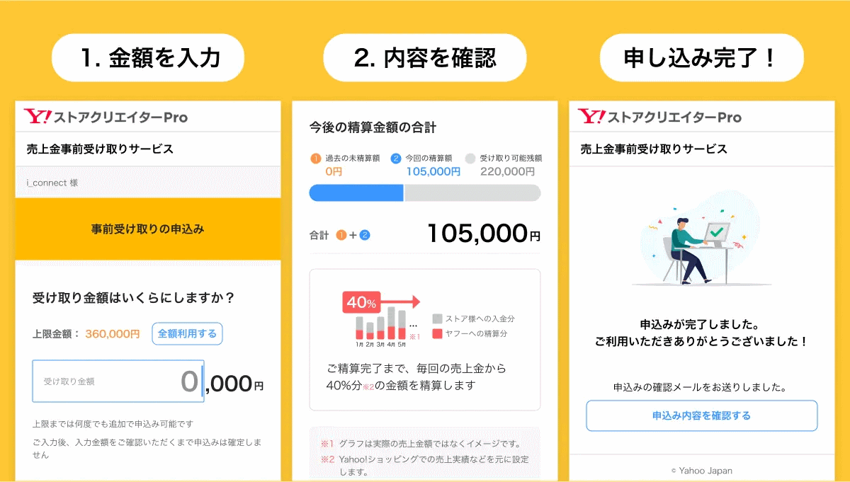 ヤフーは「Yahoo!ショッピング」のストア向けに、売上金を事前に受け取れるサービスを1月19日から開始