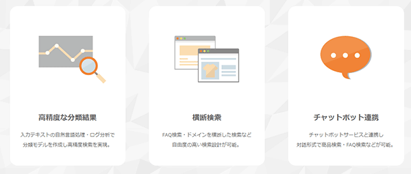 ZETA SETA SEARCH ZETA SEARCH CHAT EXTENSION 特徴