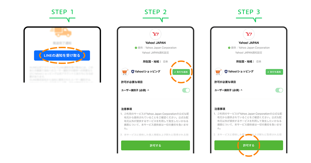 ヤフーは、ECモール「Yahoo!ショッピング」のLINE公式アカウントにおいて、ユーザーが登録したお気に入り商品の在庫状況や再入荷情報、購入した商品の発送通知などが受け取れる機能の提供を開始した