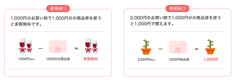 ヤフーは7月から、「Yahoo!ショッピング」で展開する各種キャンペーンで付与する特典を「PayPayポイント」から「ヤフーショッピング商品券」へ順次切り替える