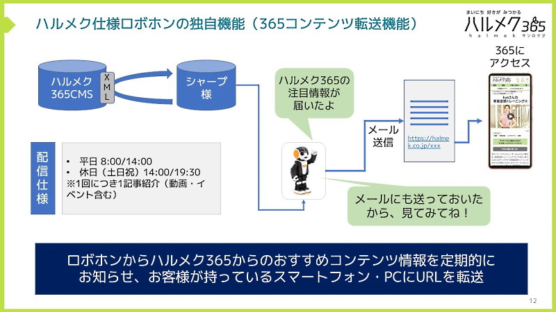 「ロボホン」と「ハルメク365」双方の利用を促す仕組みを構築する