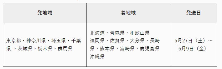 ヤマト運輸は5月27日から6月10日の期間、首都高速道路と周辺一般道において交通渋滞が予測されるため、一部地域への荷物の配送に遅れが生じる可能性があると発表